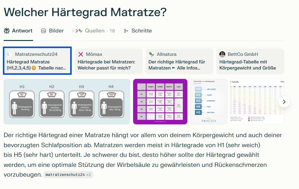 Screenshot aus ChatGPT mit Matratzenschutz24.net als Quelle